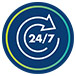 24/7 Patient Support